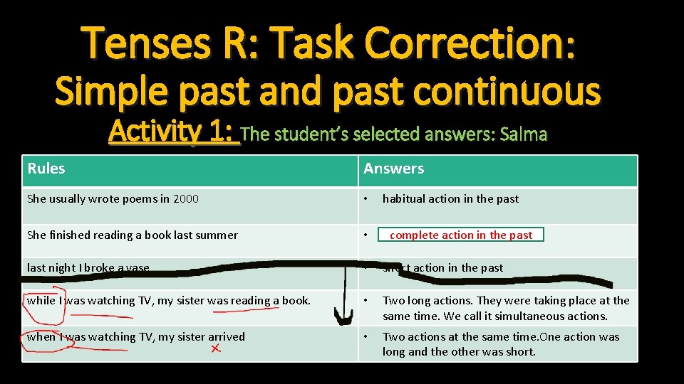 Tenses R Task Correction Activity 1 The students