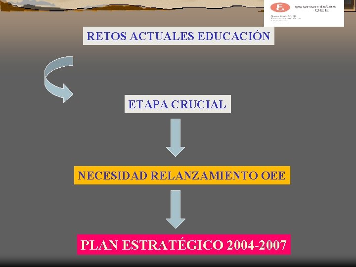 RETOS ACTUALES EDUCACIÓN ETAPA CRUCIAL NECESIDAD RELANZAMIENTO OEE PLAN ESTRATÉGICO 2004 -2007 