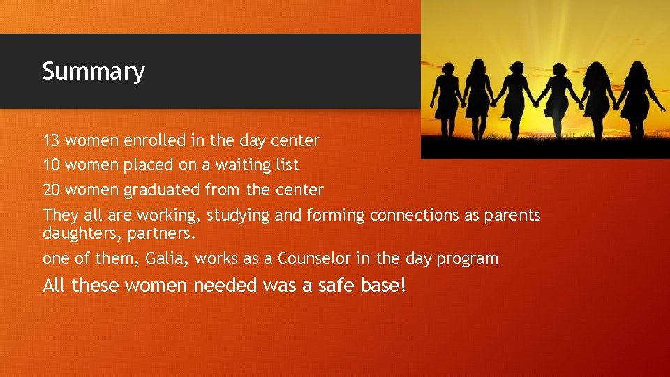 Summary 13 women enrolled in the day center 10 women placed on a waiting