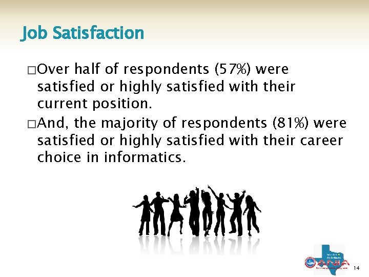 Job Satisfaction � Over half of respondents (57%) were satisfied or highly satisfied with