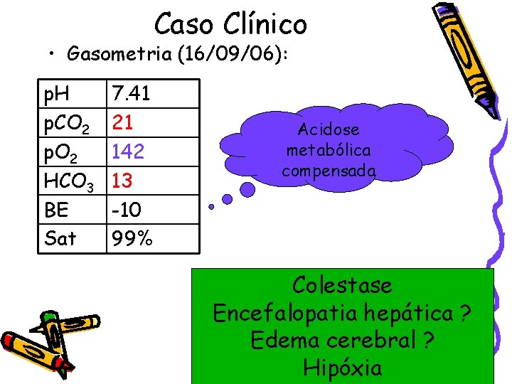 Caso Clínico • Gasometria (16/09/06): p. H p. CO 2 p. O 2 HCO