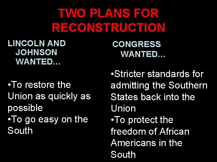 TWO PLANS FOR RECONSTRUCTION LINCOLN AND JOHNSON WANTED… • To restore the Union as