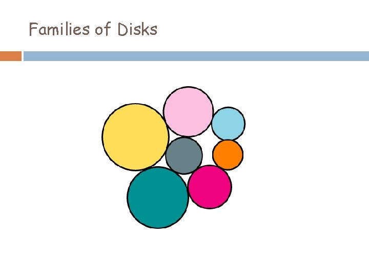 Families of Disks 
