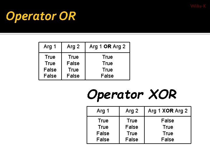 Wilis-K Operator OR Arg 1 Arg 2 Arg 1 OR Arg 2 True False