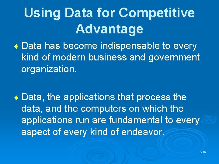 Chapter 1 Data The New Corporate Resource Fundamentals