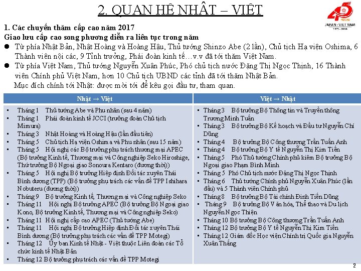 2. QUAN HỆ NHẬT – VIỆT 1. Các chuyến thăm cấp cao năm 2017