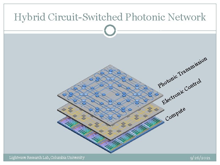 Hybrid Circuit-Switched Photonic Network ic n o t o Ph sm n ra on