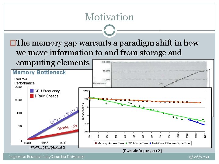 Motivation �The memory gap warrants a paradigm shift in how we move information to