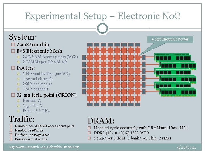 Experimental Setup – Electronic No. C System: 5 -port Electronic Router � 2 cm×