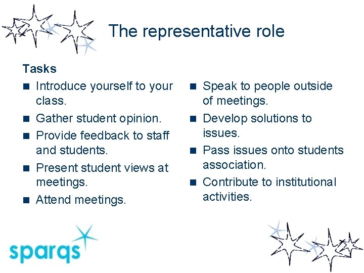 The representative role Tasks n Introduce yourself to your class. n Gather student opinion.