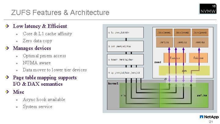 ZUFS Features & Architecture Low latency & Efficient Core & L 1 cache affinity