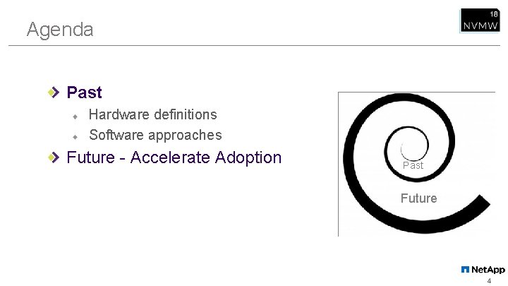 Agenda Past Hardware definitions Software approaches Future - Accelerate Adoption Past Future 4 
