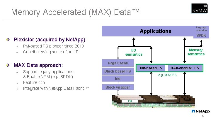 Memory Accelerated (MAX) Data™ Applications Plexistor (acquired by Net. App) PM-based FS pioneer since