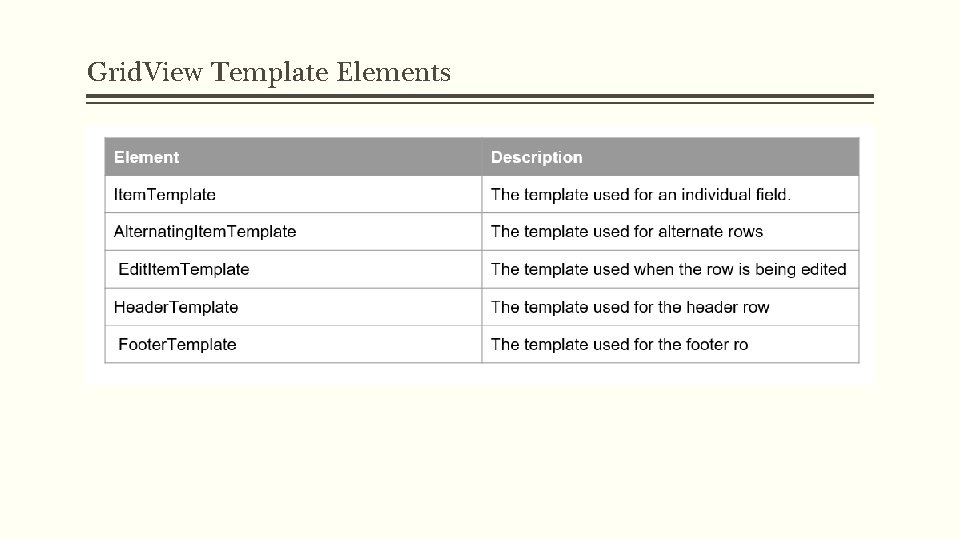 Grid. View Template Elements 