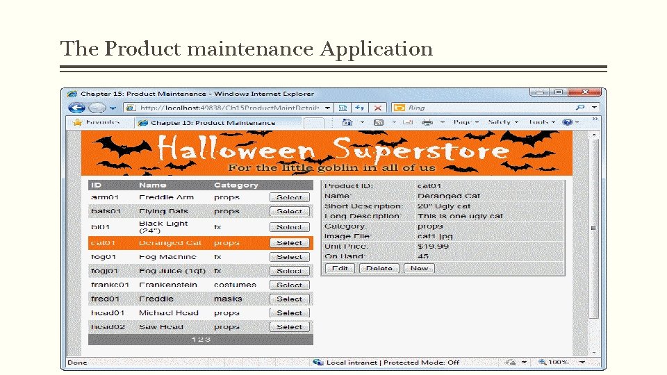 The Product maintenance Application 