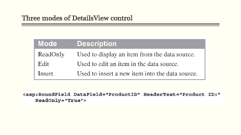 Three modes of Details. View control 