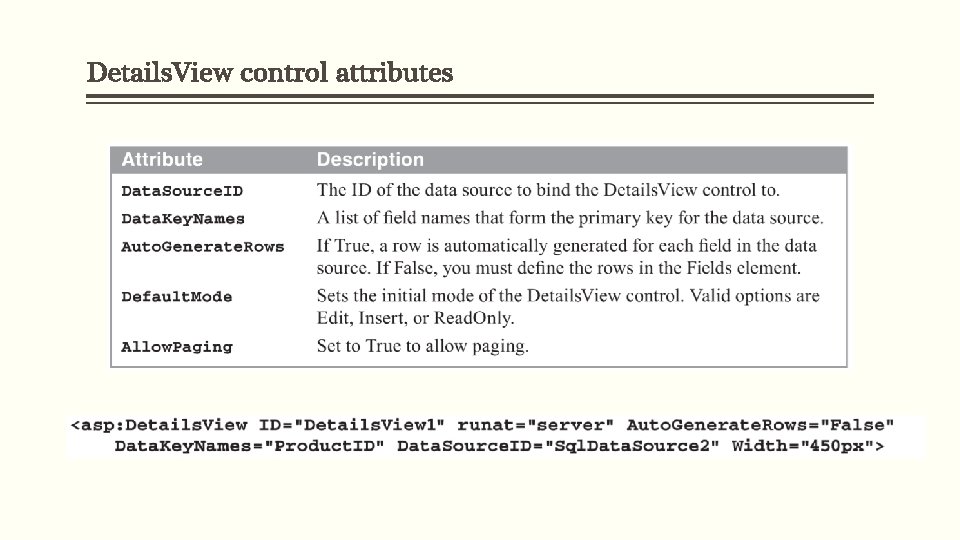 Details. View control attributes 