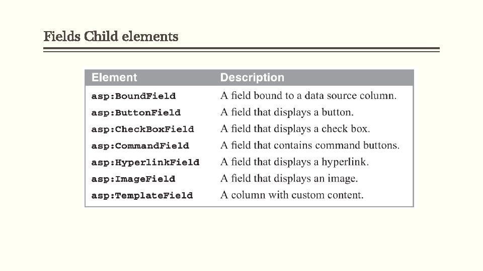 Fields Child elements 