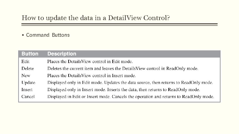 How to update the data in a Detail. View Control? § Command Buttons 