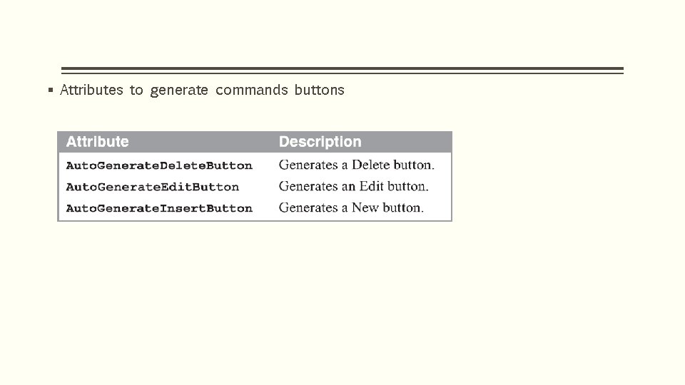 § Attributes to generate commands buttons 