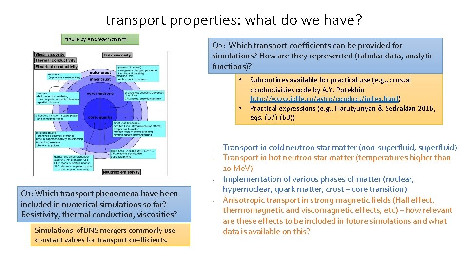 transport properties: what do we have? figure by Andreas Schmitt Q 2: Which transport transport properties: what do we have? figure by Andreas Schmitt Q 2: Which transport