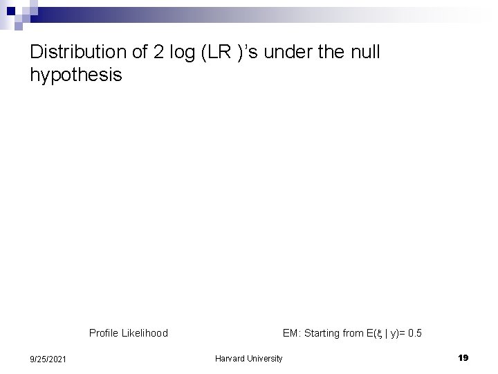 Distribution of 2 log (LR )’s under the null hypothesis Profile Likelihood 9/25/2021 EM: