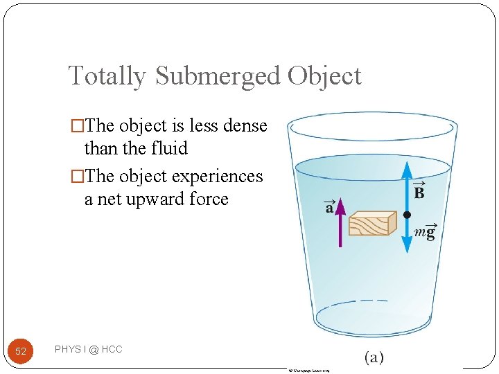 Totally Submerged Object �The object is less dense than the fluid �The object experiences Totally Submerged Object �The object is less dense than the fluid �The object experiences