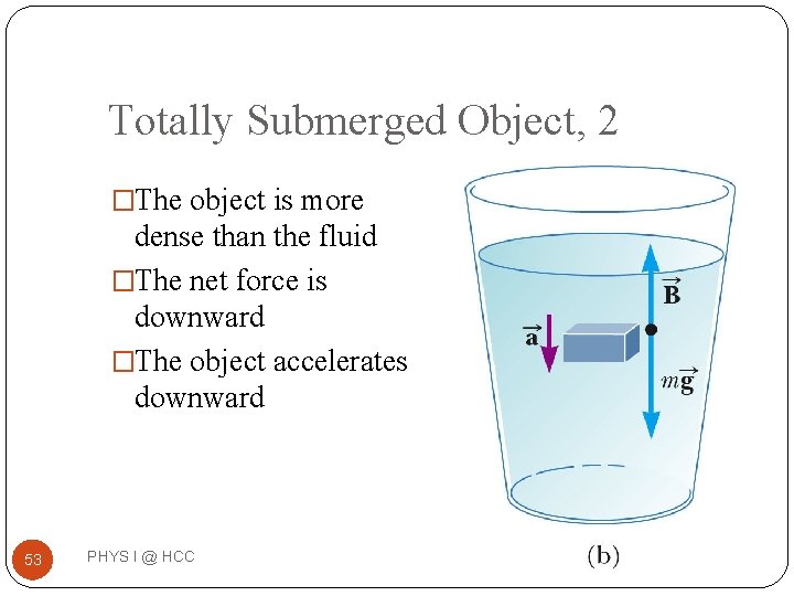 Totally Submerged Object, 2 �The object is more dense than the fluid �The net Totally Submerged Object, 2 �The object is more dense than the fluid �The net
