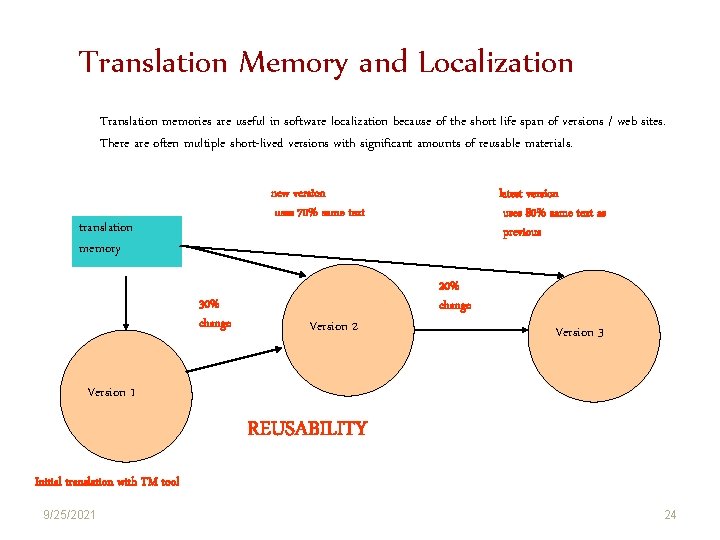 Translation Memory and Localization Translation memories are useful in software localization because of the