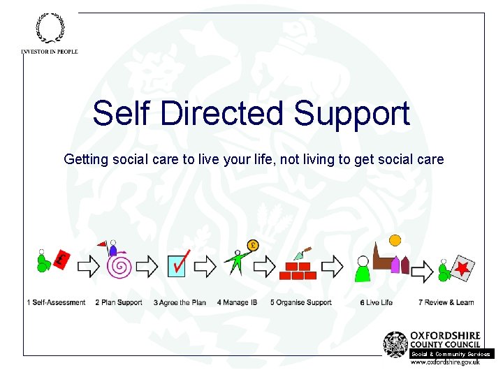 Self Directed Support Getting social care to live your life, not living to get