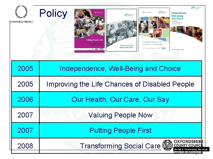 Policy 2005 Independence, Well-Being and Choice 2005 Improving the Life Chances of Disabled People