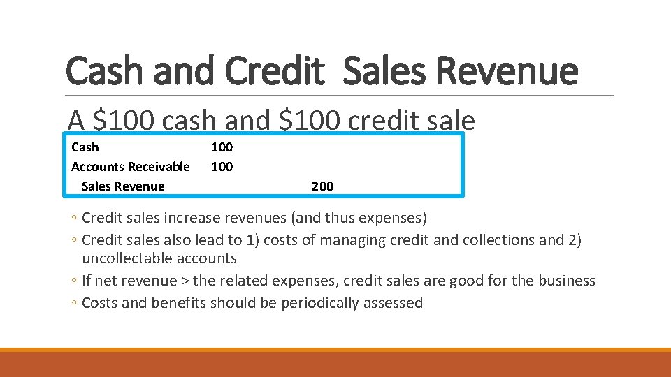 Cash and Credit Sales Revenue A $100 cash and $100 credit sale Cash Accounts