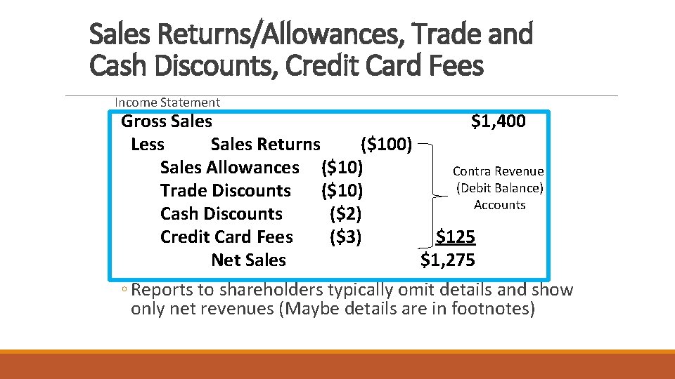 Sales Returns/Allowances, Trade and Cash Discounts, Credit Card Fees Income Statement Gross Sales $1,