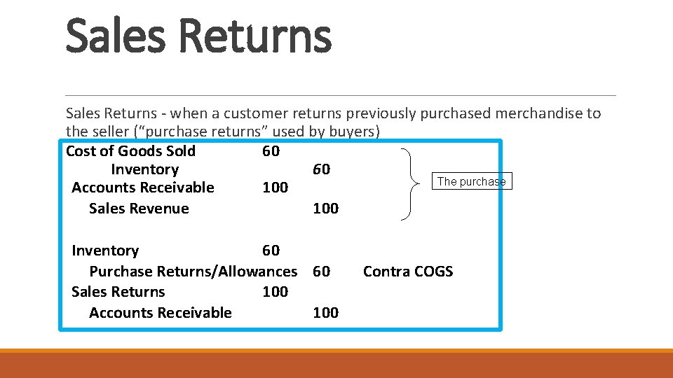 Sales Returns - when a customer returns previously purchased merchandise to the seller (“purchase