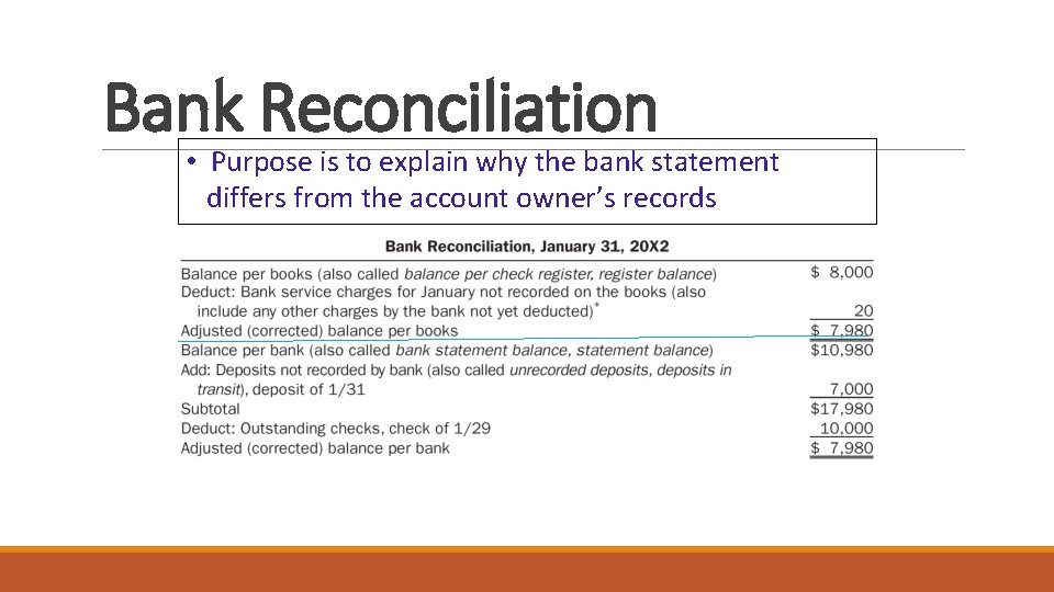 Bank Reconciliation • Purpose is to explain why the bank statement differs from the