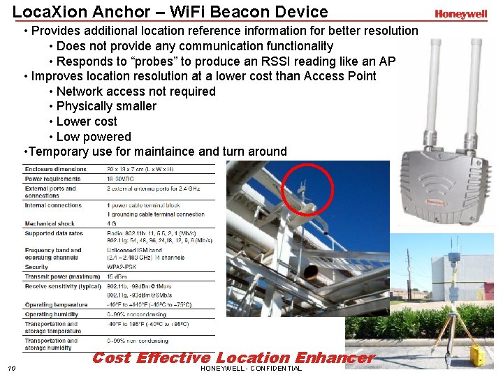 Loca. Xion Anchor – Wi. Fi Beacon Device • Provides additional location reference information