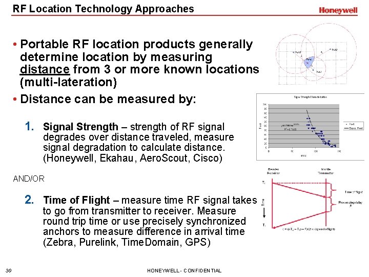 RF Location Technology Approaches • Portable RF location products generally determine location by measuring