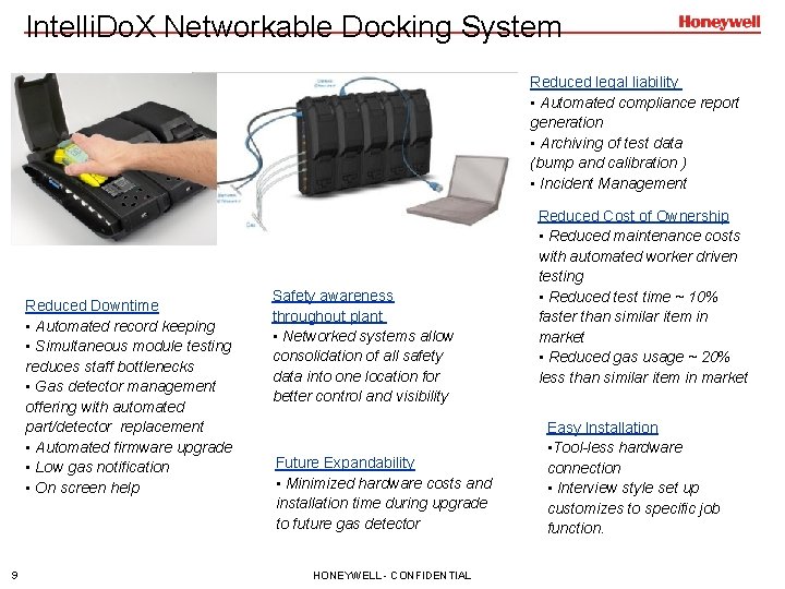 Intelli. Do. X Networkable Docking System Reduced legal liability • Automated compliance report generation