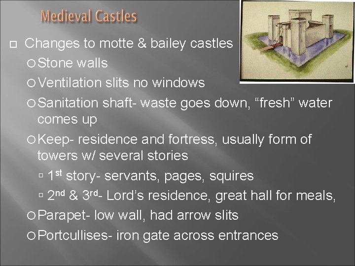 Changes to motte & bailey castles Stone walls Ventilation slits no windows Sanitation