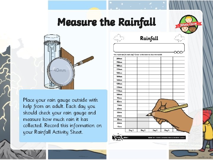 Measure the Rainfall | 40 mm Place your rain gauge outside with help from