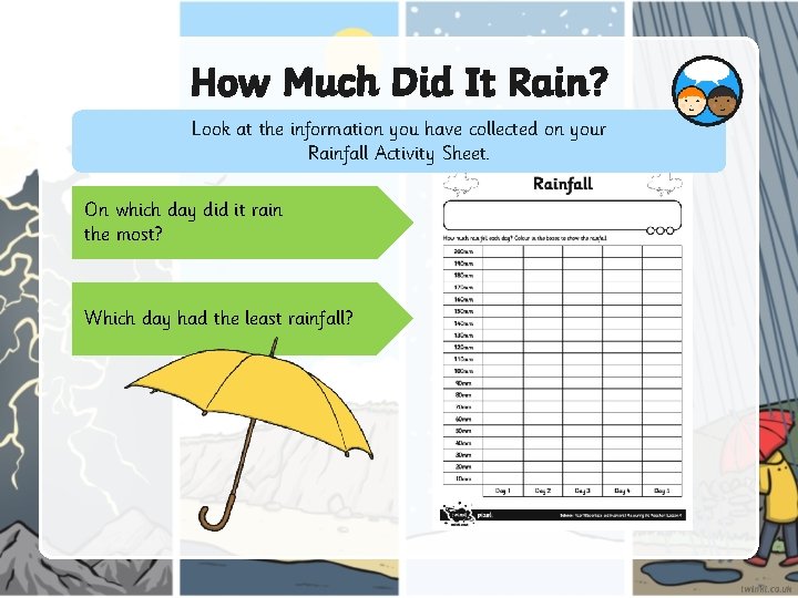 How Much Did It Rain? Look at the information you have collected on your