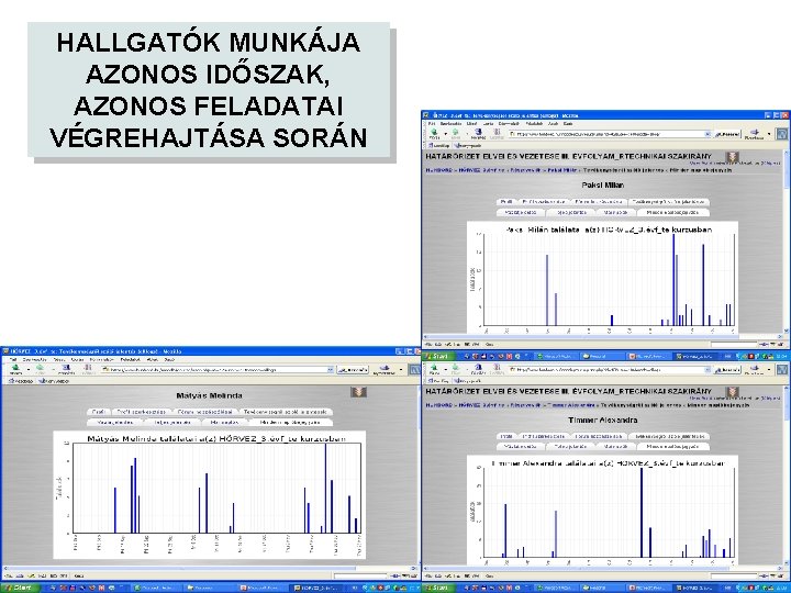 HALLGATÓK MUNKÁJA AZONOS IDŐSZAK, AZONOS FELADATAI VÉGREHAJTÁSA SORÁN 