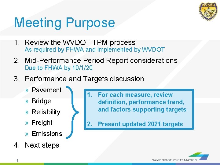Meeting Purpose 1. Review the WVDOT TPM process As required by FHWA and implemented