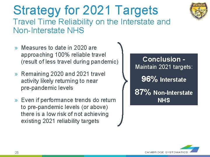 Strategy for 2021 Targets Travel Time Reliability on the Interstate and Non-Interstate NHS »