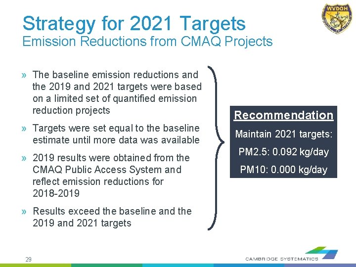 Strategy for 2021 Targets Emission Reductions from CMAQ Projects » The baseline emission reductions