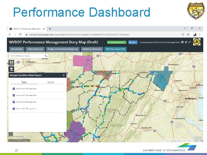 Performance Dashboard 31 
