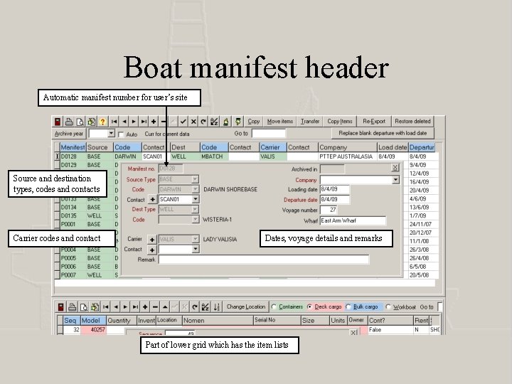 Boat manifest header Automatic manifest number for user’s site Source and destination types, codes