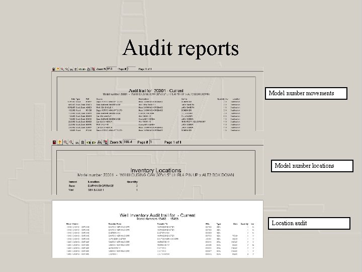 Audit reports Model number movements Model number locations Location audit 