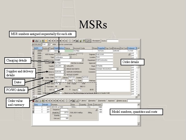 MSRs MSR numbers assigned sequentially for each site Charging details Order details Supplier and