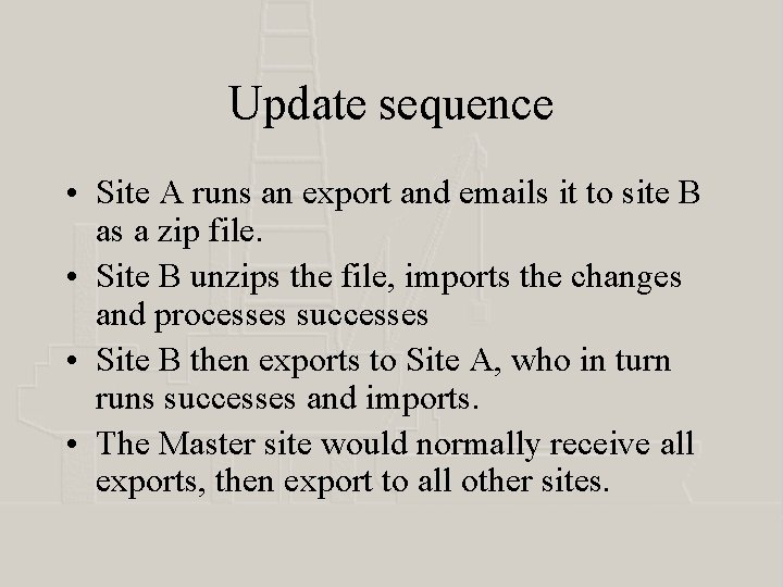 Update sequence • Site A runs an export and emails it to site B